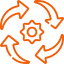 sustainable icon orange