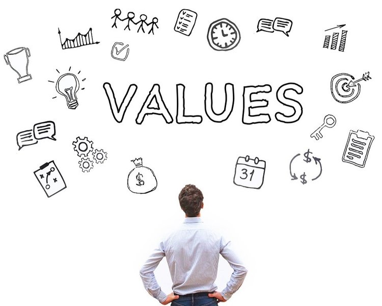values